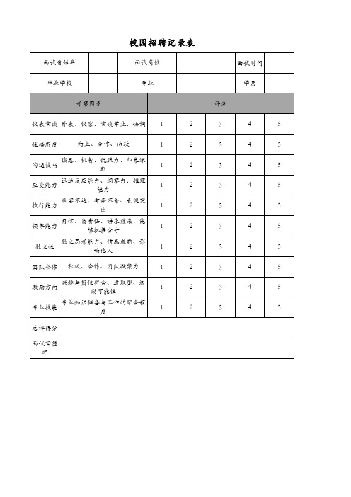 校园招聘面试记录表