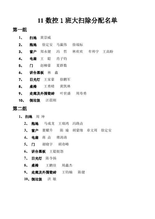 11SK1大扫除分配名单