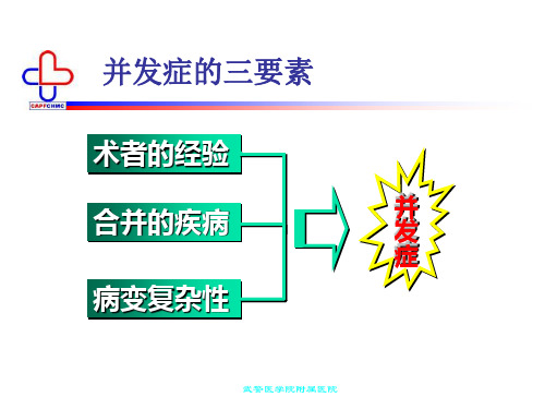 冠脉介入治疗并发症处理原则