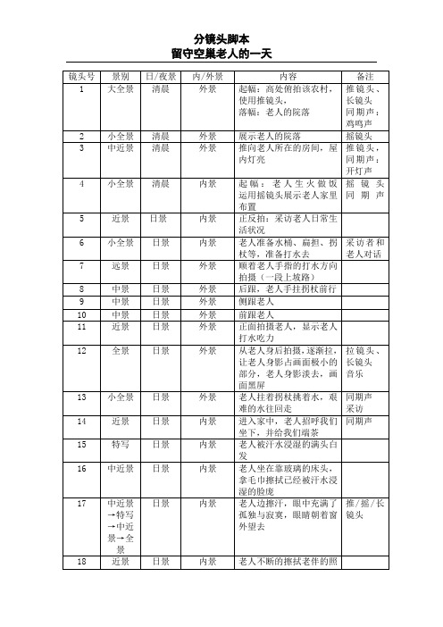 分镜头脚本