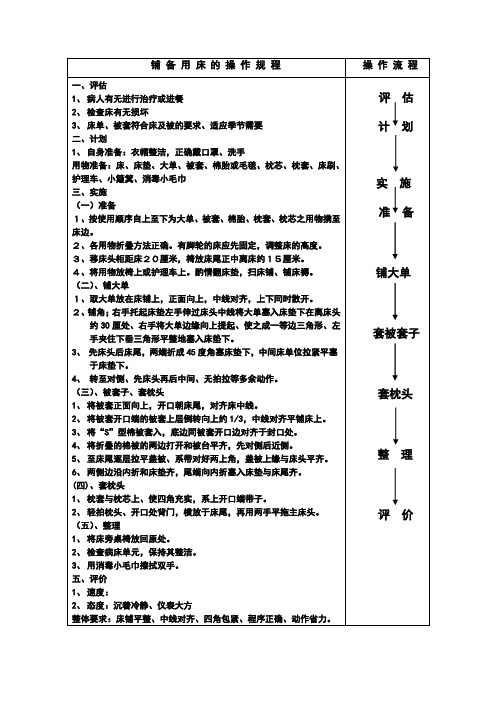 铺备用床的操作规程