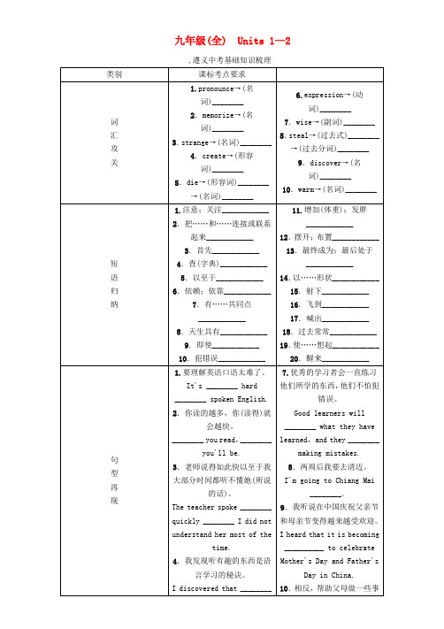 中考命题研究(遵义)2020中考英语 第一部分 教材知识研究 九全 Units 1-2练习(无答案)