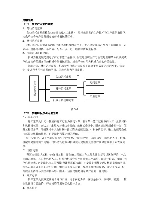 定额分类