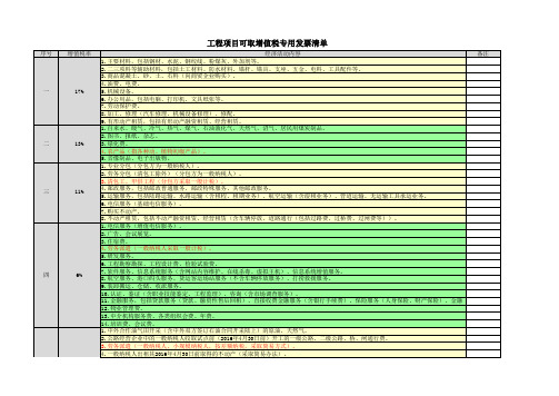 工程项目可取增值税专用发票清单