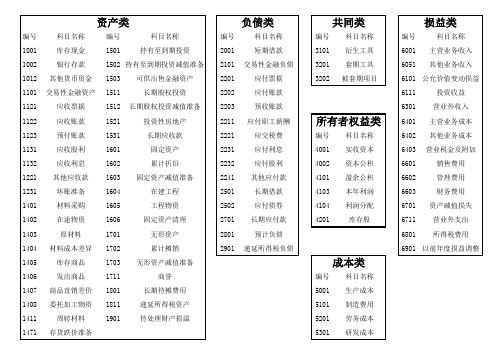 会计分录Excel版