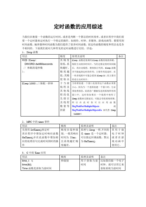 定时函数的应用综述