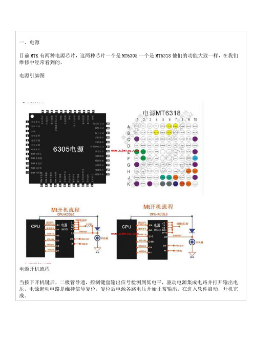 MTK芯片系列手机的维修实例