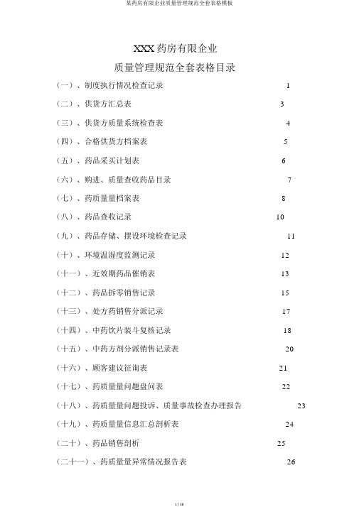 某药房有限公司质量管理规范全套表格模板