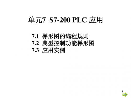 10S7-200PLC应用(简化)