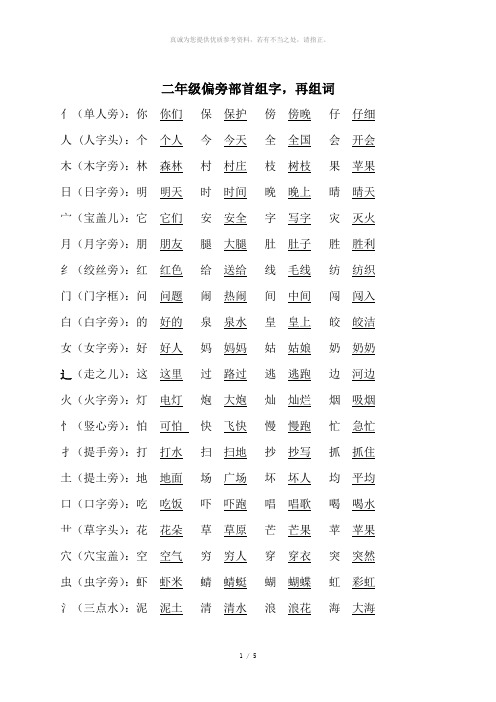 偏旁部首组字