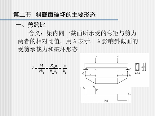 第四章 第二节 斜截面破坏的主要形态