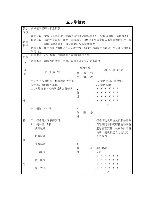 武术五步拳教案1