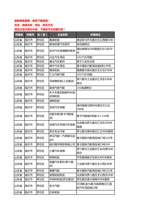 新版山东省临沂市罗庄区汽车用品企业公司商家户名录单联系方式地址大全208家