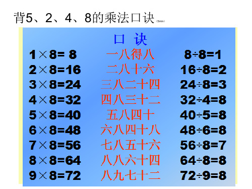 被除数为0的除法