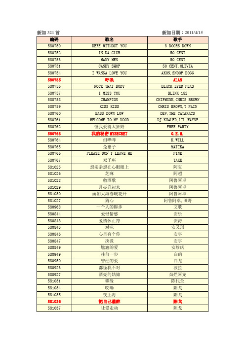 新加321首新加日期2011415