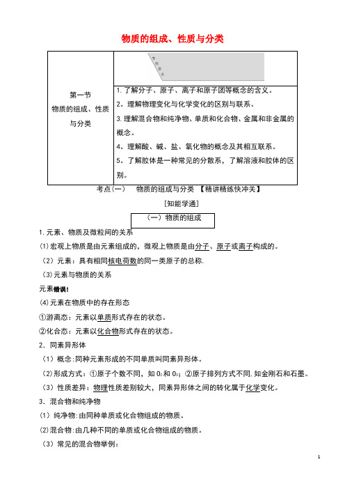 2020年高三化学第二章第一节物质的组成、性质与分类学案新人教版(最新整理)