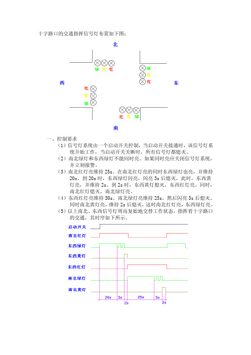 6个简单实用的PLC程序实例分析