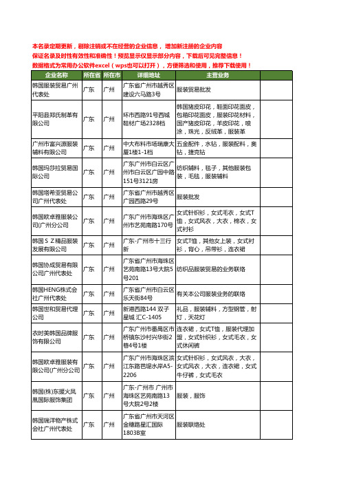 新版广东省广州韩国服装工商企业公司商家名录名单联系方式大全18家