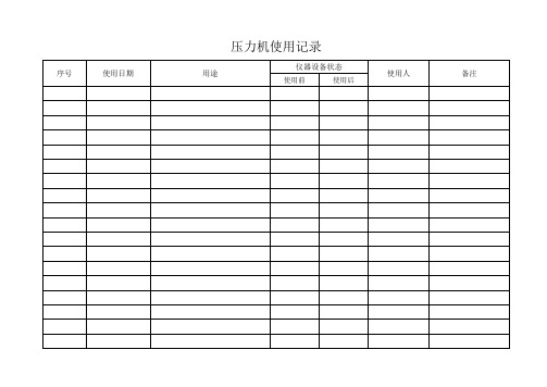 仪器使用台帐