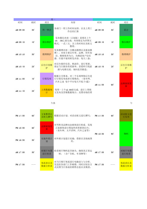 市场部网络专员工作计划表