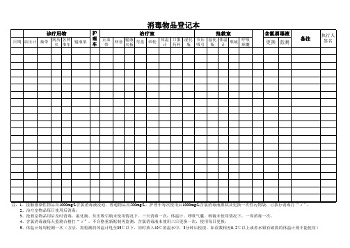 消毒物品登记本