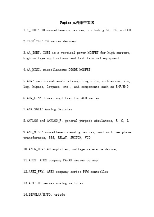 Pspice元件库中文名