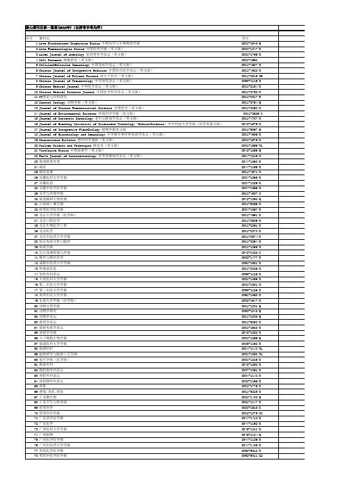 核心期刊目录一览表(2010年)