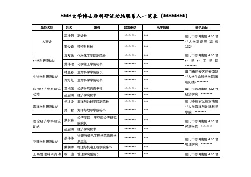 厦门大学博士后科研流动站联系人一览表【模板】