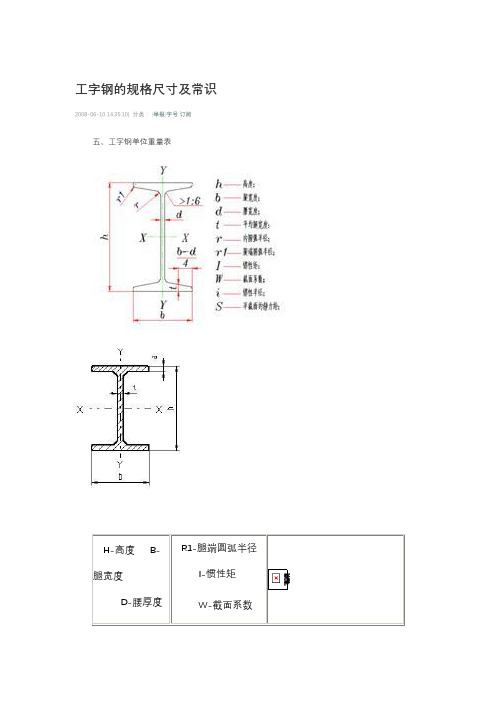 工字钢的规格尺寸常识