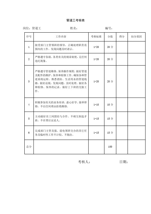 管道工考核表