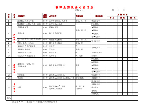 破碎岗位点检记录举例