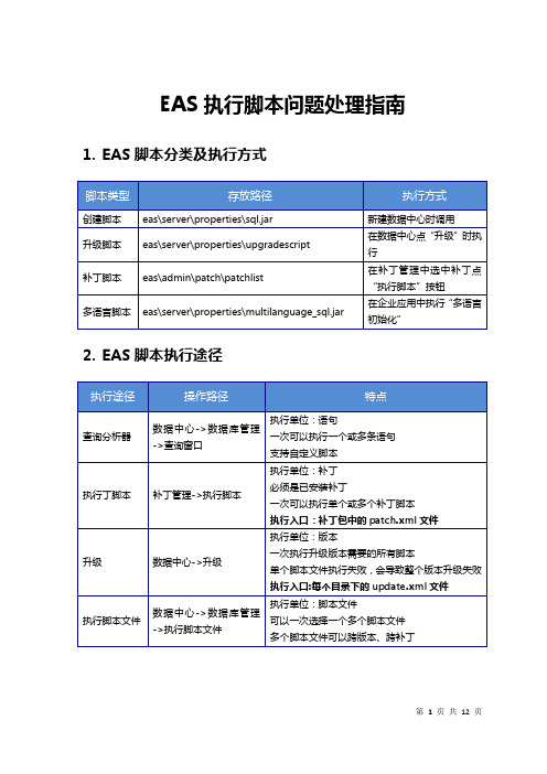 EAS执行脚本问题处理指南