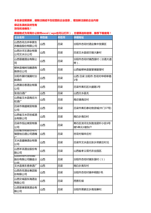 2020新版山西吕梁白酒企业公司名录名单黄页联系方式大全102家