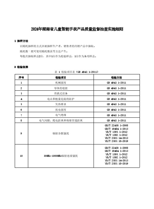 2024年儿童智能手表产品质量监督抽查实施细则