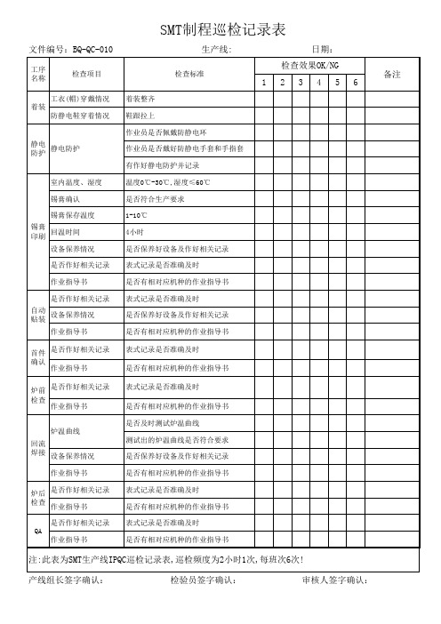 010--SMT制程巡线记录表