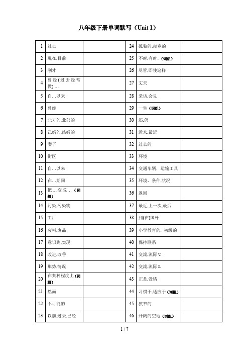 牛津版译林八年级下册(8b)单词默写表格式