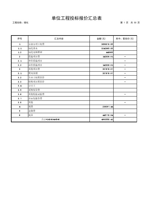 绿化工程报价表