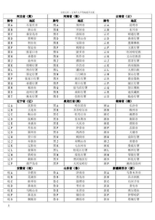 全国各地车牌号查询