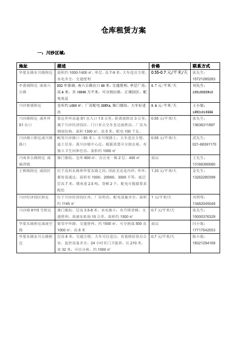 仓库租赁方案