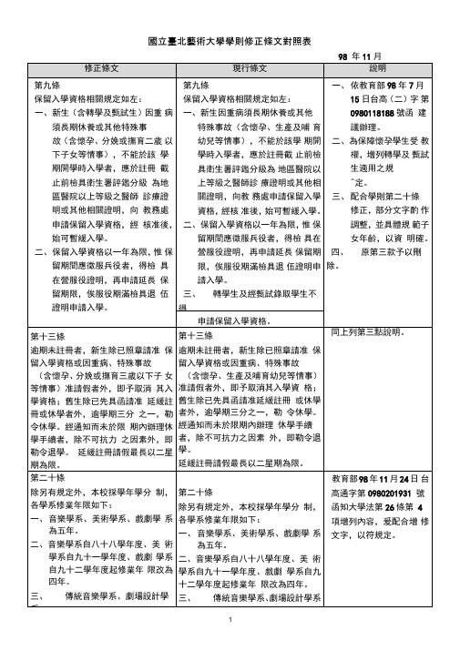 国立台北艺术大学学则修正条文对照表(精)