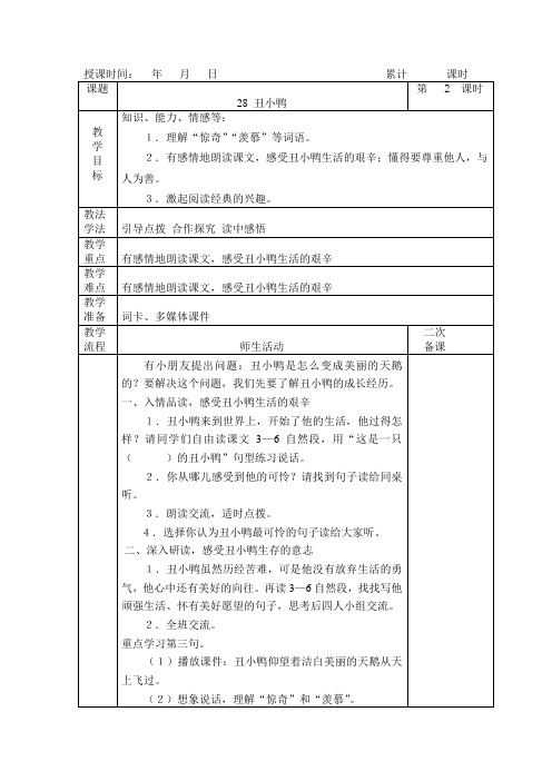 28 丑小鸭教学设计(下)