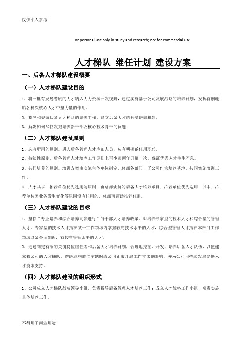 人才梯队 继任计划 建设方案(珍贵)