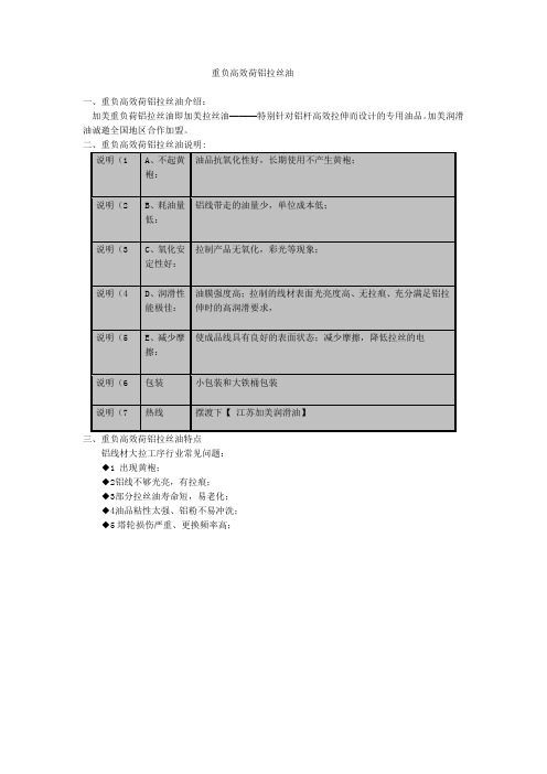 重负荷铝拉丝油