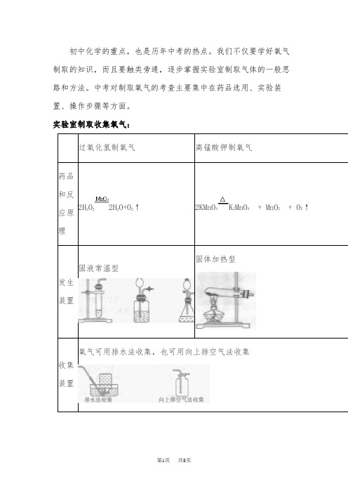 九年级化学实验室制氧气的三种方法化学式