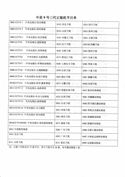 中九三代机节目表及安装手册