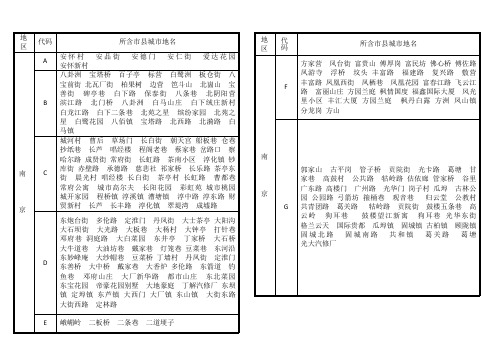 江苏省地名本