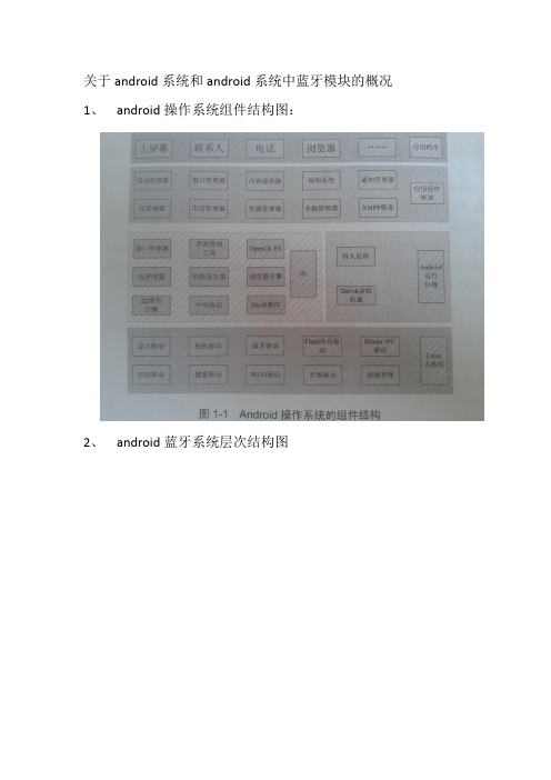 android蓝牙智能解锁笔记