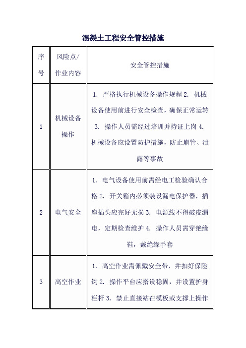 混凝土工程安全管控措施