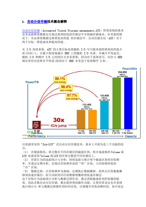 FAST (全自动分层) VP for 统一存储 VNX