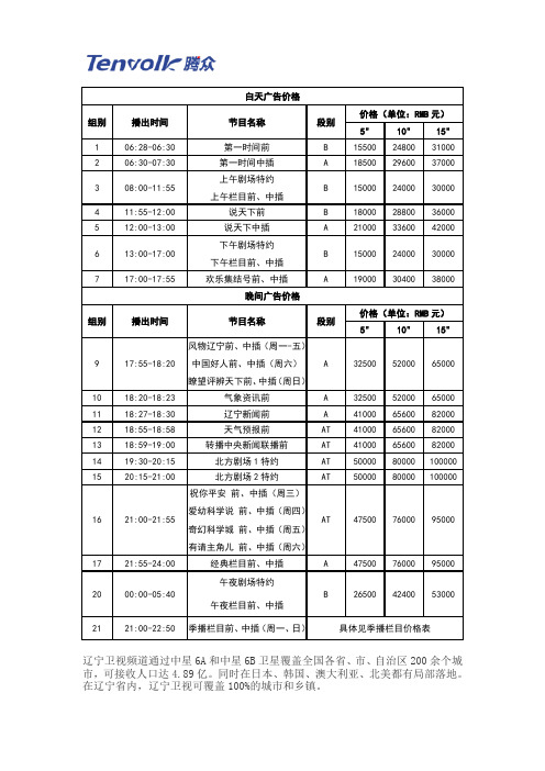 辽宁卫视广告价格及辽宁电视台广告投放价格表